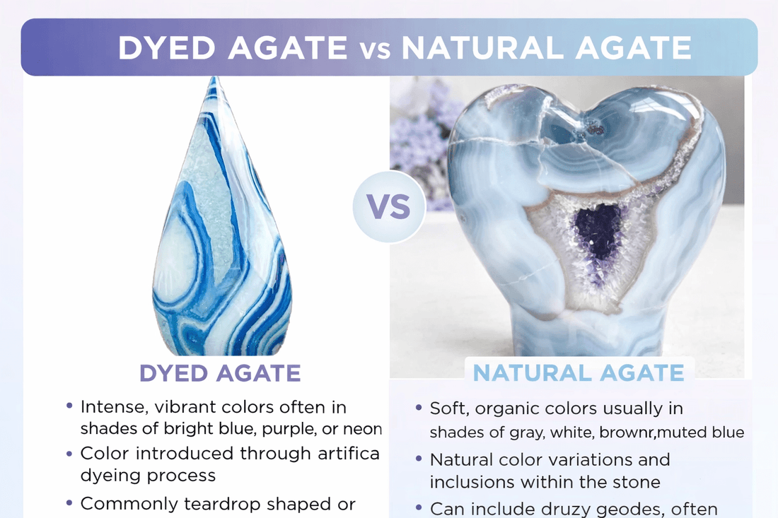 The Curator’s Guide: How to Spot Fake, Dyed, and Heat-Treated Crystals - Million Years Crystal
